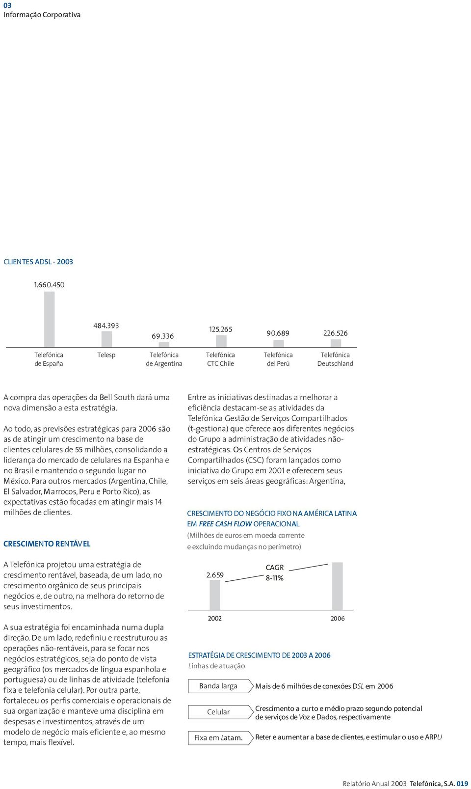 Ao todo, as previsões estratégicas para 2006 são as de atingir um crescimento na base de clientes celulares de 55 milhões, consolidando a liderança do mercado de celulares na Espanha e no Brasil e