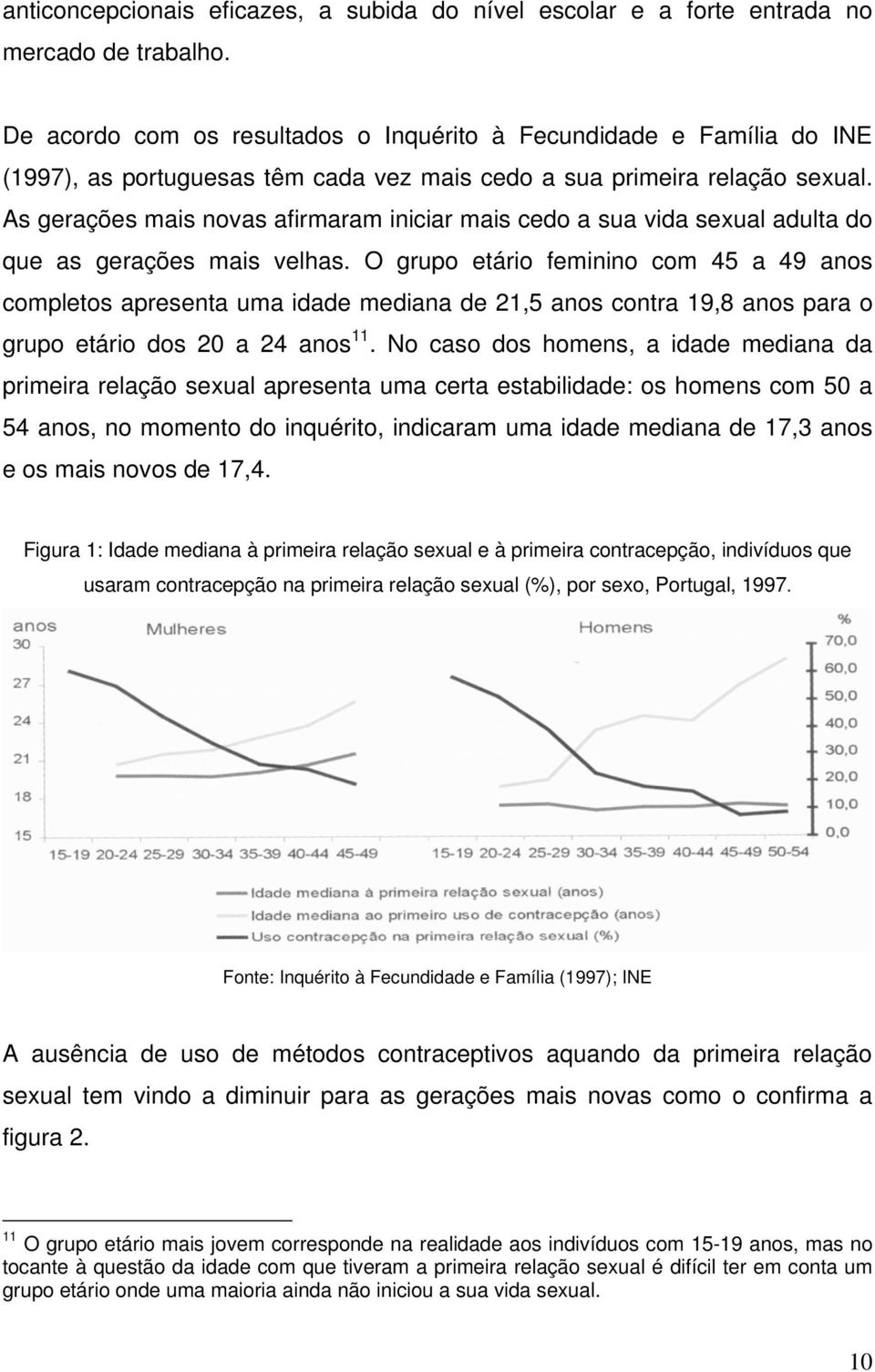 As gerações mais novas afirmaram iniciar mais cedo a sua vida sexual adulta do que as gerações mais velhas.