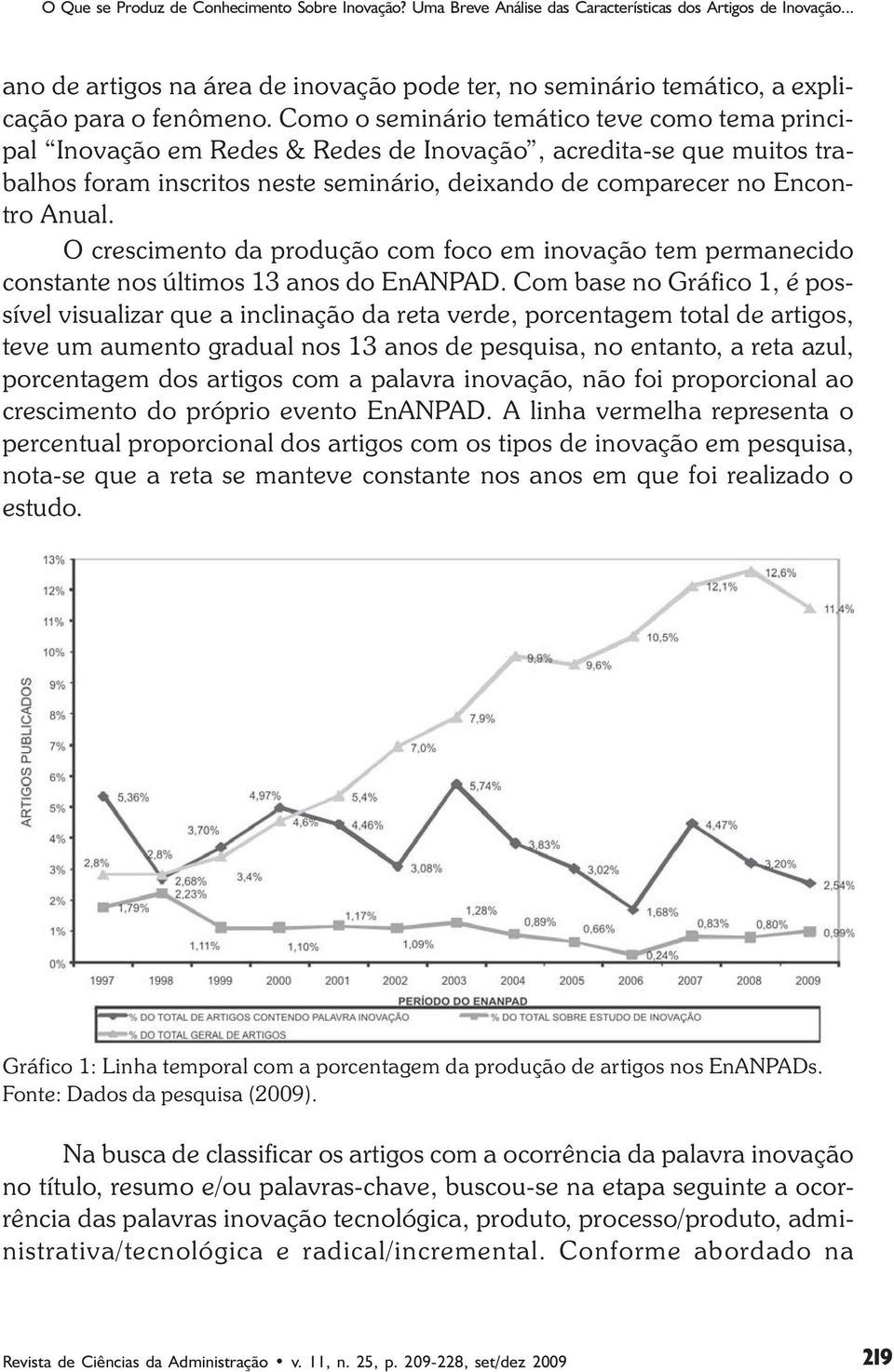 Como o seminário temático teve como tema principal Inovação em Redes & Redes de Inovação, acredita-se que muitos trabalhos foram inscritos neste seminário, deixando de comparecer no Encontro Anual.