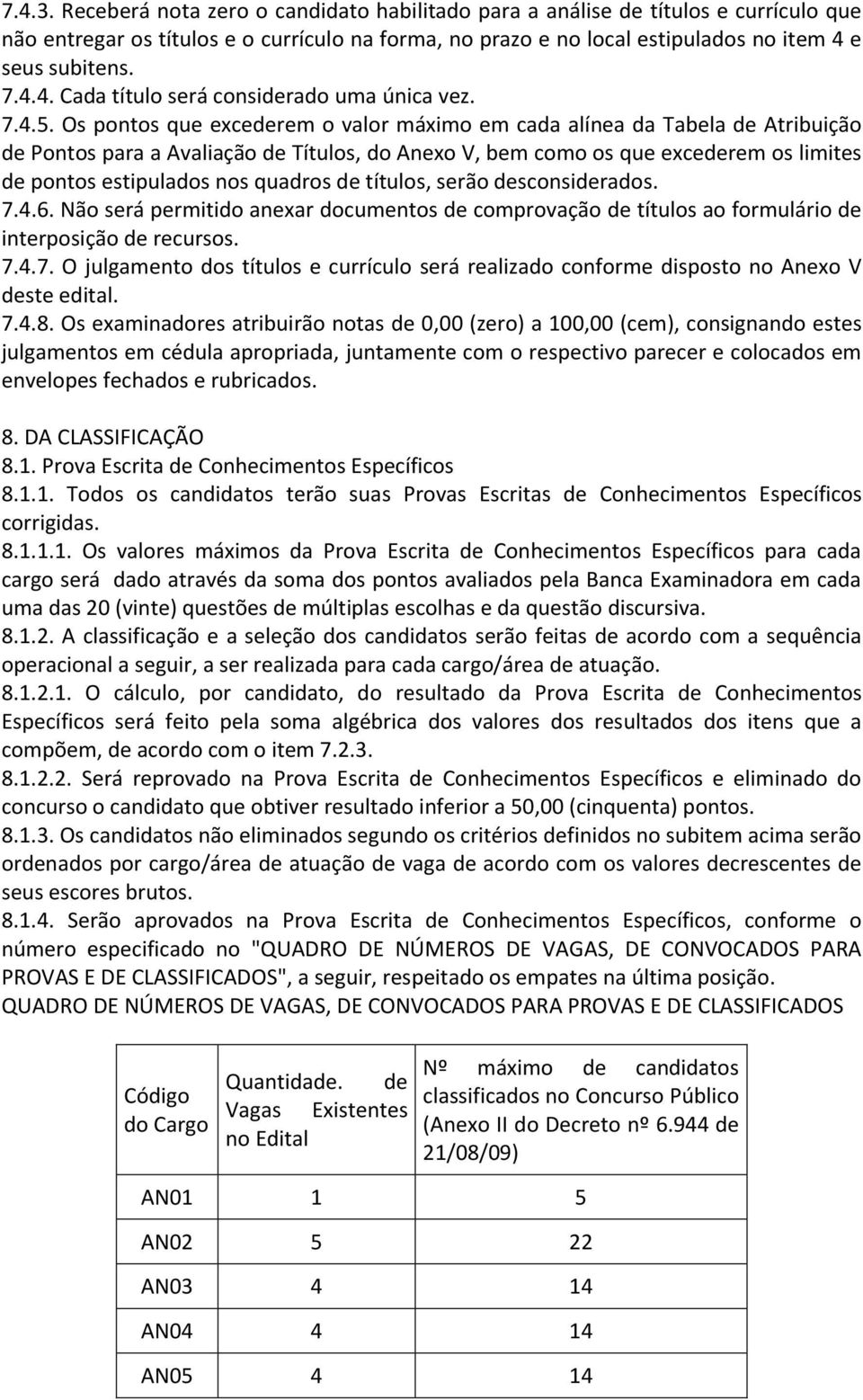 Os pontos que excederem o valor máximo em cada alínea da Tabela de Atribuição de Pontos para a Avaliação de Títulos, do Anexo V, bem como os que excederem os limites de pontos estipulados nos quadros