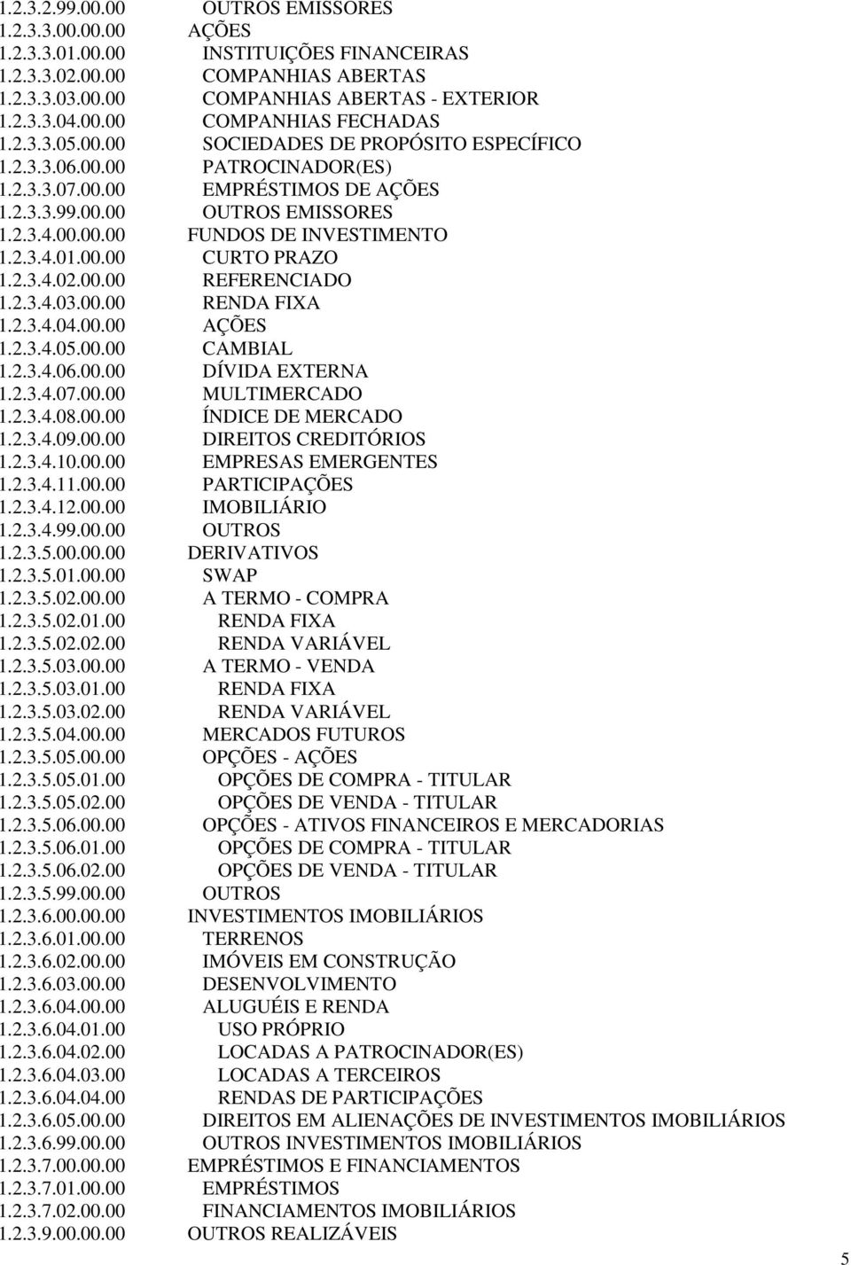 00.00 CURTO PRAZO 1.2.3.4.02.00.00 REFERENCIADO 1.2.3.4.03.00.00 RENDA FIXA 1.2.3.4.04.00.00 AÇÕES 1.2.3.4.05.00.00 CAMBIAL 1.2.3.4.06.00.00 DÍVIDA EXTERNA 1.2.3.4.07.00.00 MULTIMERCADO 1.2.3.4.08.00.00 ÍNDICE DE MERCADO 1.