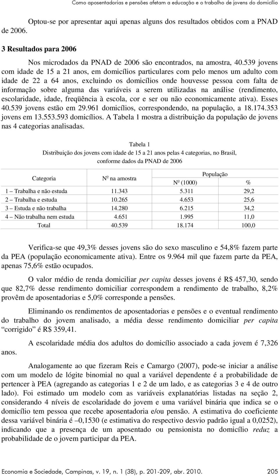 539 jovens com dade de 15 a 21 anos, em domcílos partculares com pelo menos um adulto com dade de 22 a 64 anos, exclundo os domcílos onde ouvesse pessoa com falta de nformação sobre alguma das