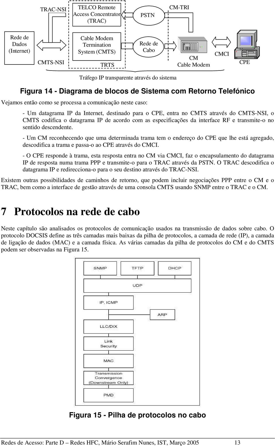 no CMTS através do CMTS-NSI, o CMTS codifica o datagrama IP de acordo com as especificações da interface RF e transmite-o no sentido descendente.