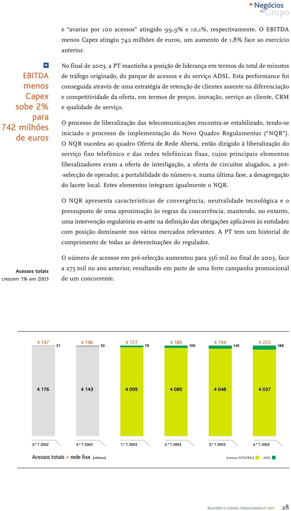 Esta performance foi conseguida através de uma estratégia de retenção de clientes assente na diferenciação e competitividade da oferta, em termos de preços, inovação, serviço ao cliente, CRM e