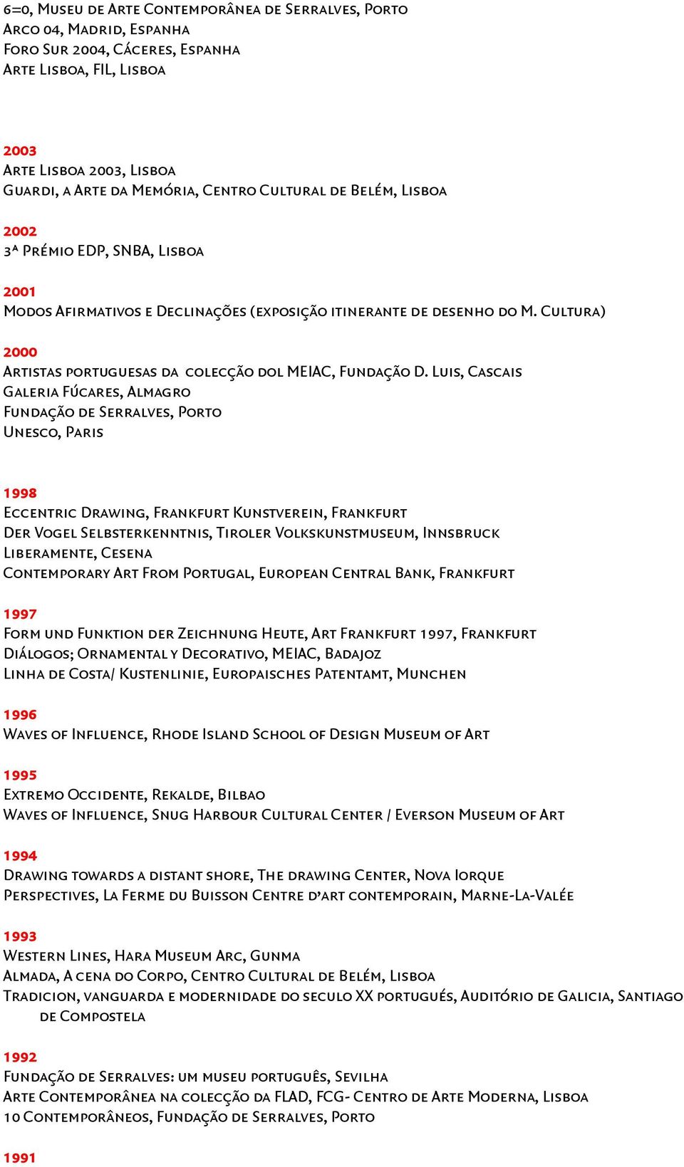 Cultura) 2000 Artistas portuguesas da colecção dol MEIAC, Fundação D.