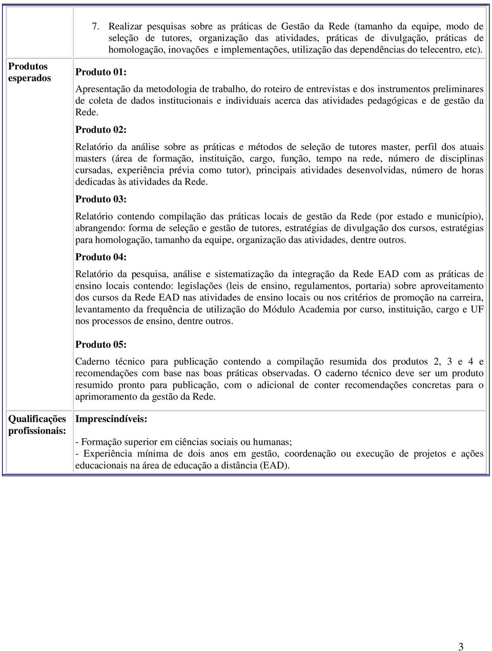 implementações, utilização das dependências do telecentro, etc).