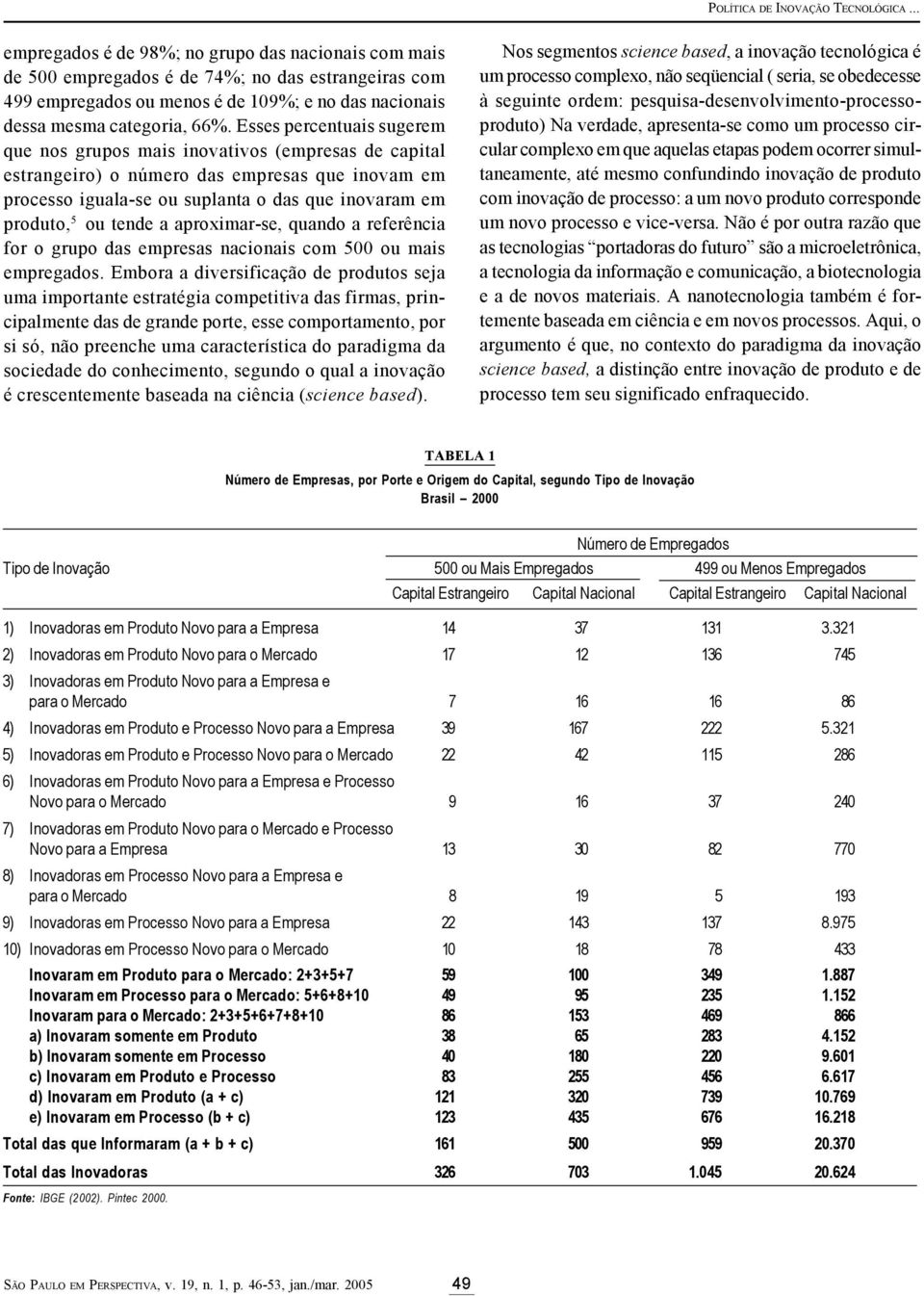 Esses percentuais sugerem que nos grupos mais inovativos (empresas de capital estrangeiro) o número das empresas que inovam em processo iguala-se ou suplanta o das que inovaram em produto, 5 ou tende