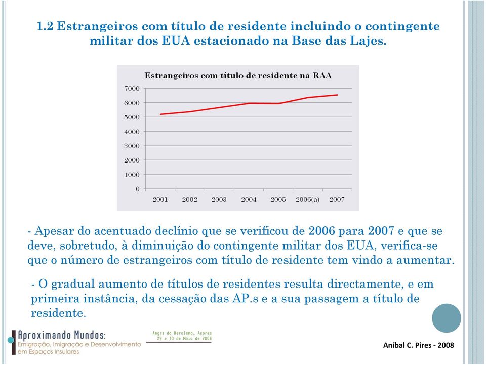 militar dos EUA, verifica-se que o número de estrangeiros com título de residente tem vindo a aumentar.