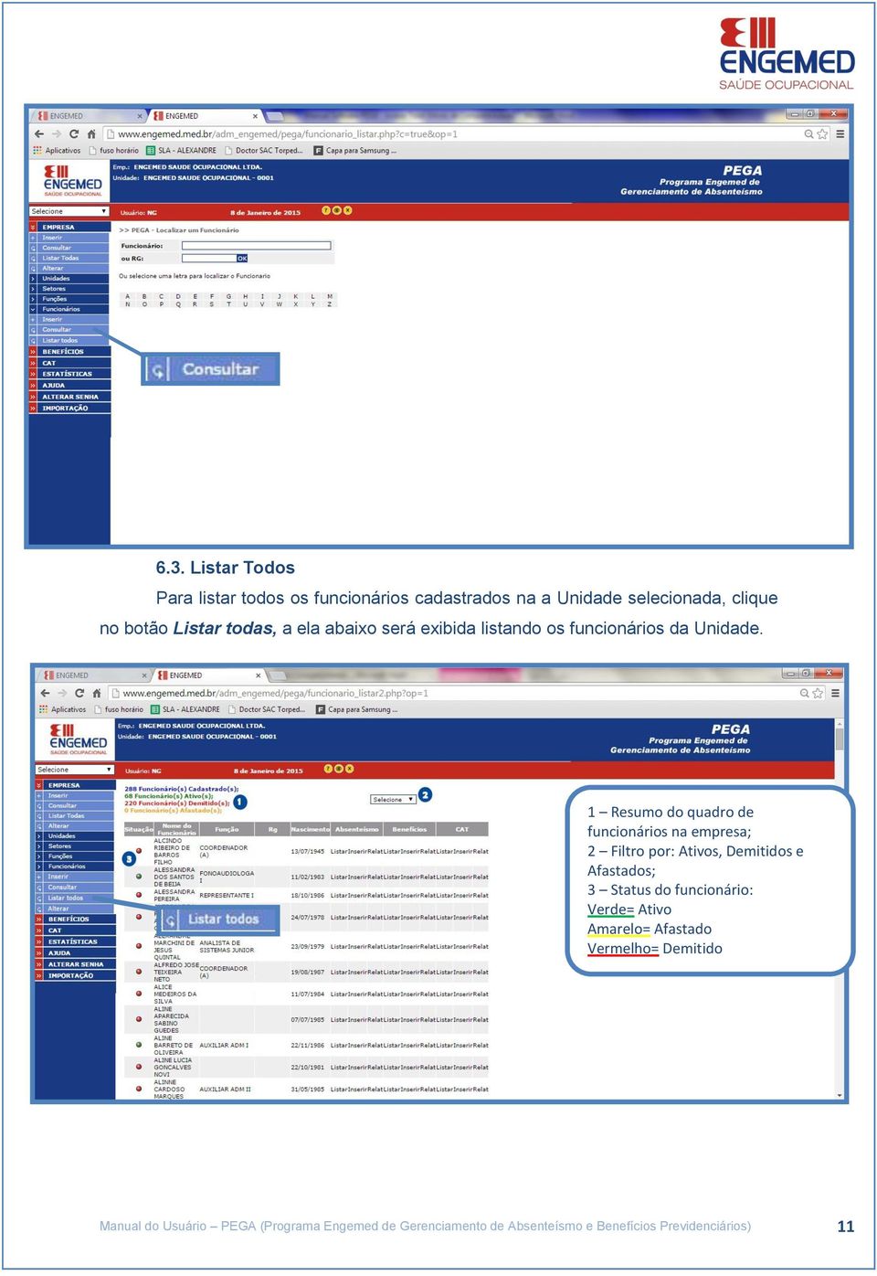 1 Resumo do quadro de funcionários na empresa; 2 Filtro por: Ativos, Demitidos e Afastados; 3 Status do