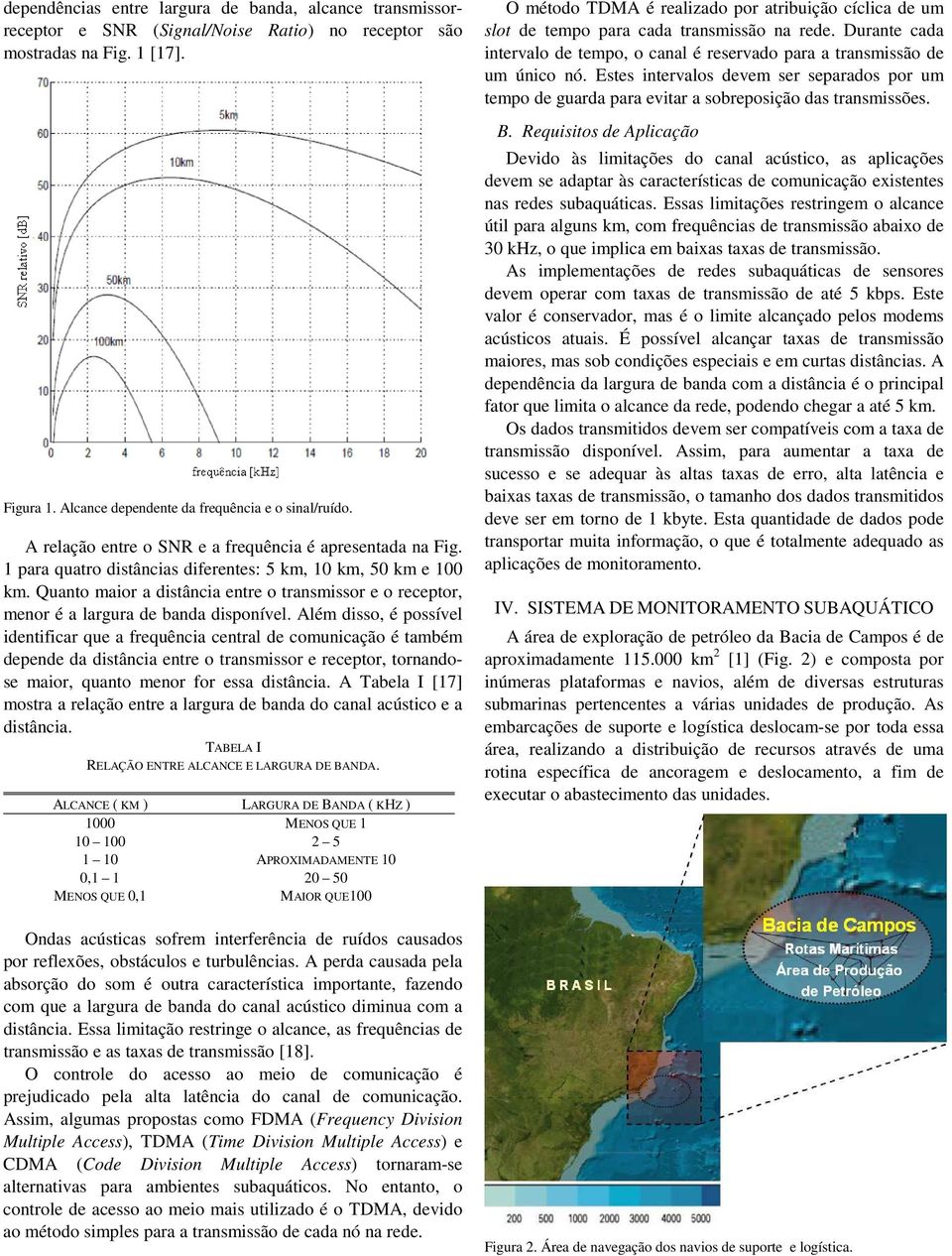 Quanto maior a distância entre o transmissor e o receptor, menor é a largura de banda disponível.