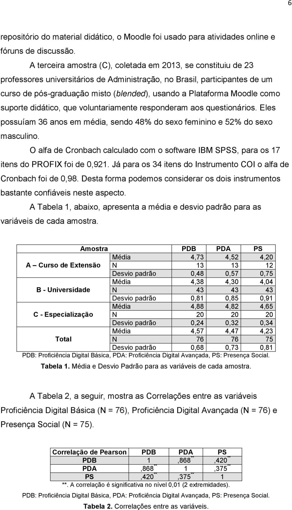 Moodle como suporte didático, que voluntariamente responderam aos questionários. Eles possuíam 36 anos em média, sendo 48% do sexo feminino e 52% do sexo masculino.