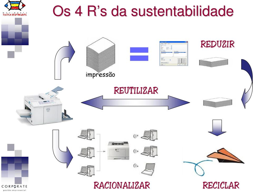 REDUZIR impressão