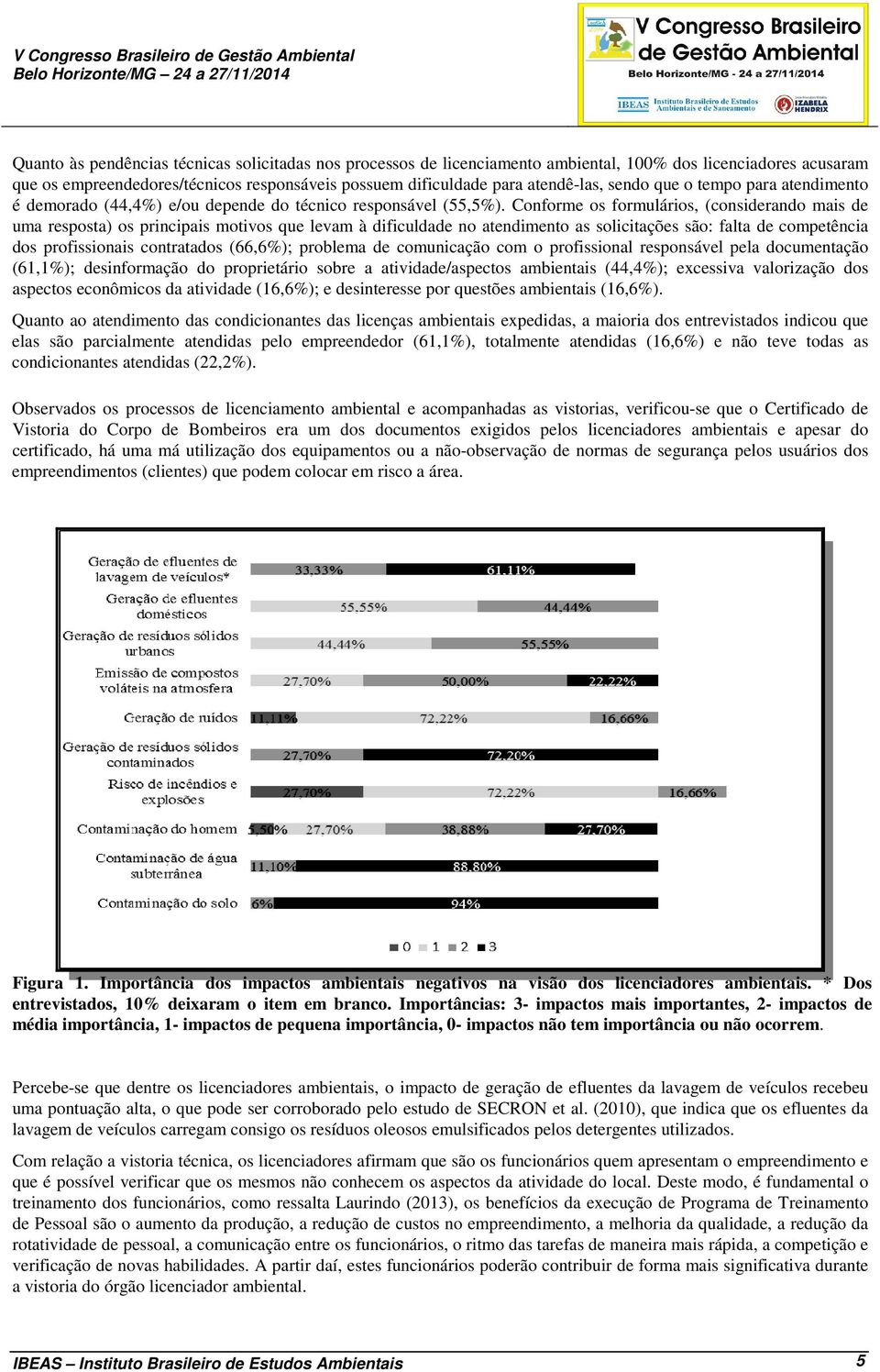 Conforme os formulários, (considerando mais de uma resposta) os principais motivos que levam à dificuldade no atendimento as solicitações são: falta de competência dos profissionais contratados