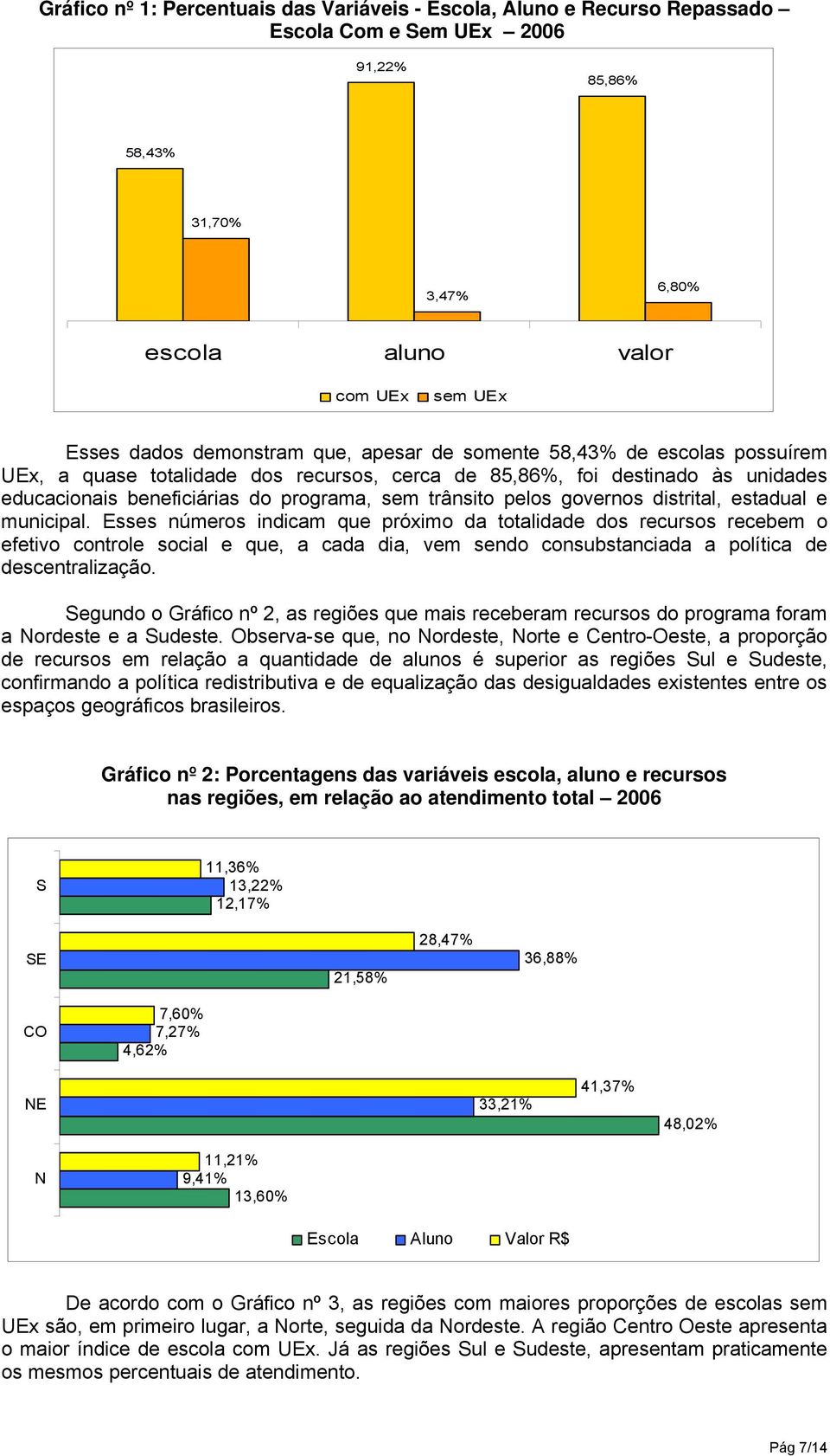 distrital, estadual e municipal.