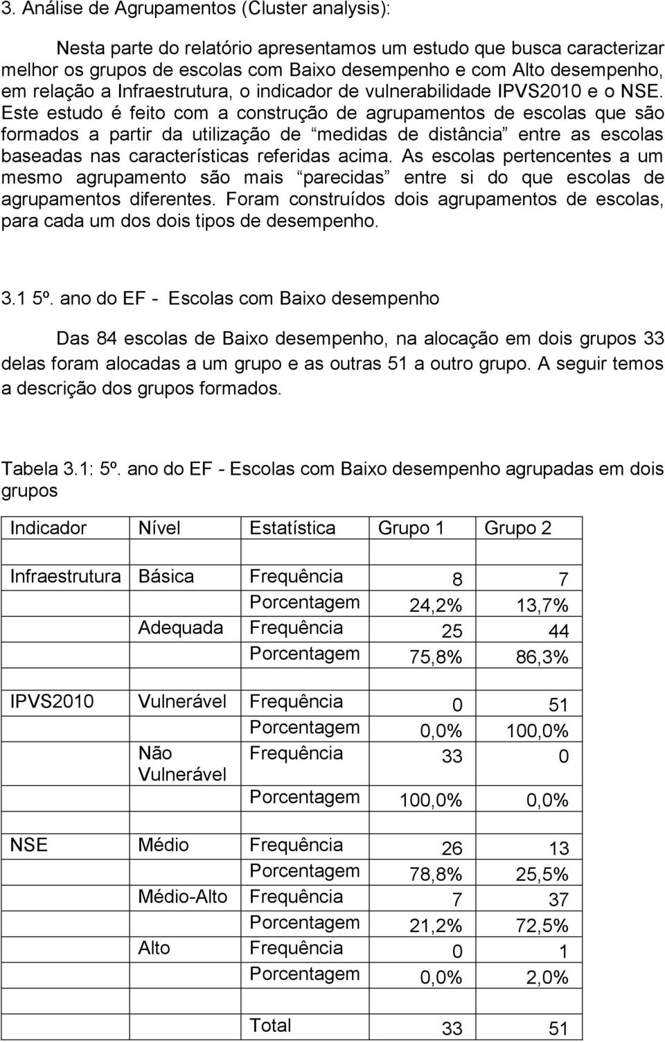 Este estudo é feito com a construção de agrupamentos de escolas que são formados a partir da utilização de medidas de distância entre as escolas baseadas nas características referidas acima.