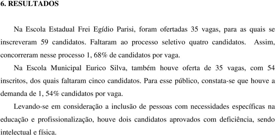 Na Escola Municipal Eurico Silva, também houve oferta de 35 vagas, com 54 inscritos, dos quais faltaram cinco candidatos.