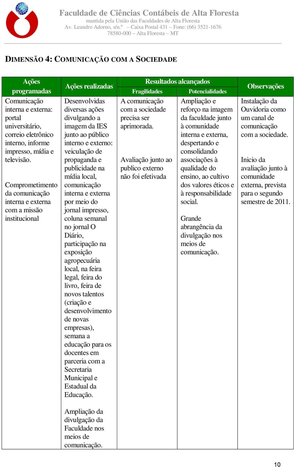 propaganda e publicidade na mídia local, comunicação interna e externa por meio do jornal impresso, coluna semanal no jornal O Diário, participação na exposição agropecuária local, na feira legal,