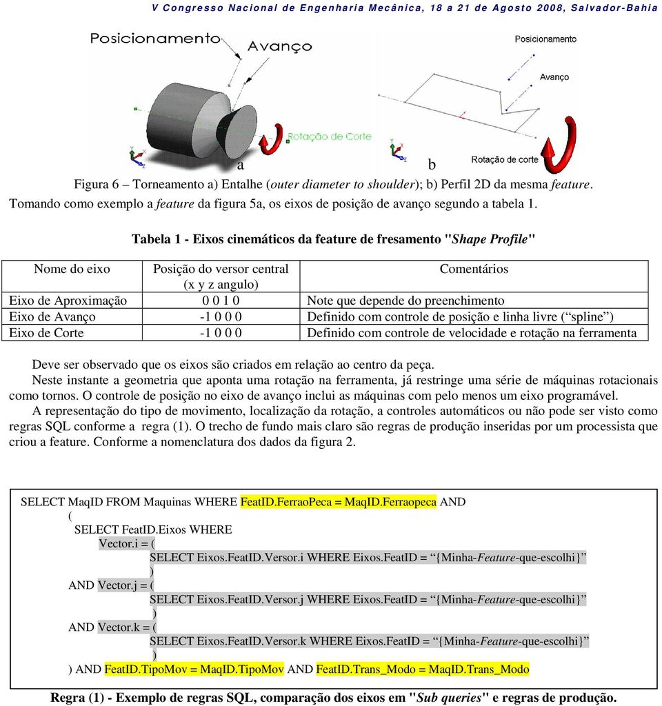 Eixo de Avanço -1 0 0 0 Definido com controle de posição e linha livre ( spline ) Eixo de Corte -1 0 0 0 Definido com controle de velocidade e rotação na ferramenta Deve ser observado que os eixos