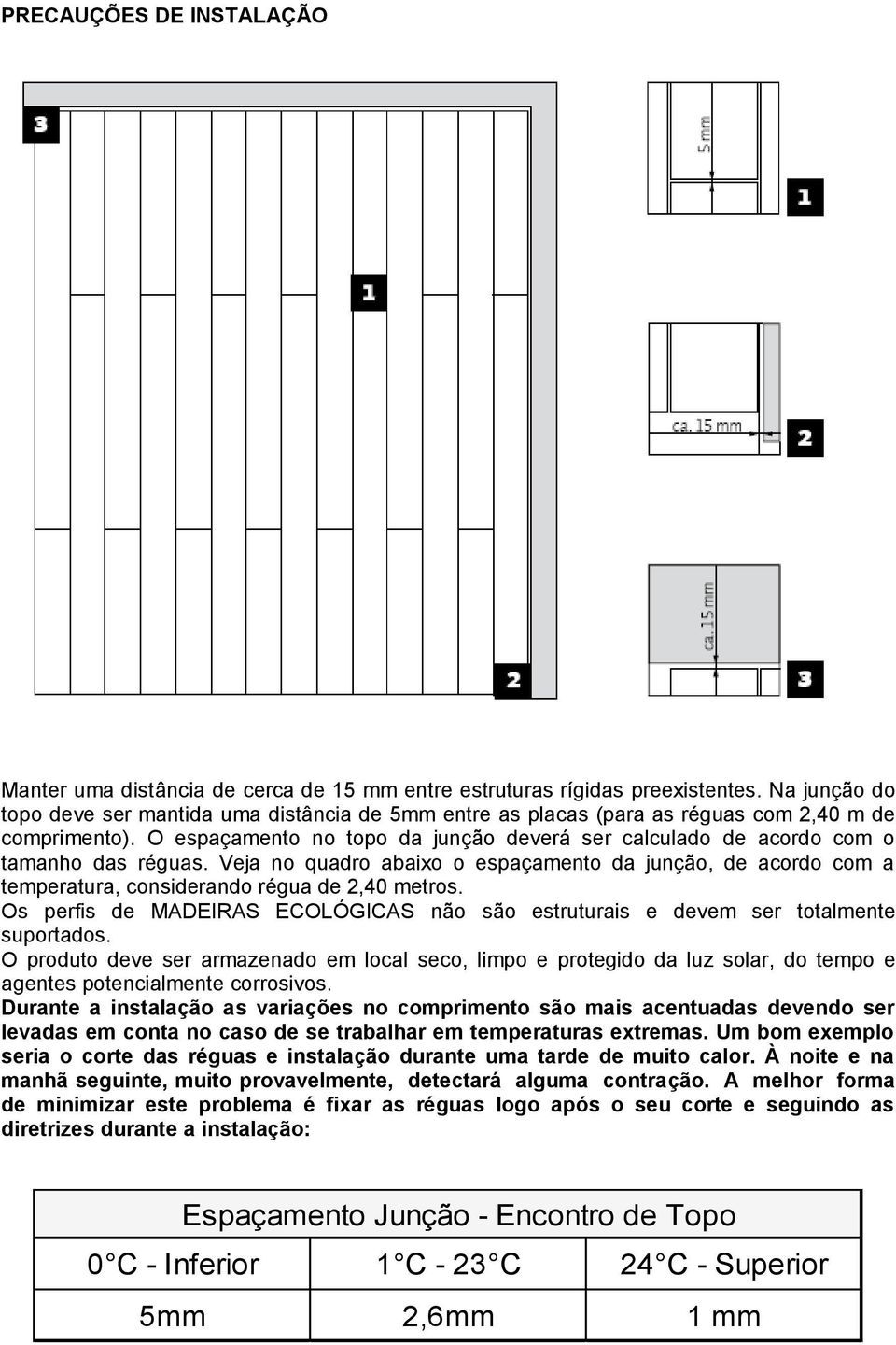 O espaçamento no topo da junção deverá ser calculado de acordo com o tamanho das réguas. Veja no quadro abaixo o espaçamento da junção, de acordo com a temperatura, considerando régua de 2,40 metros.