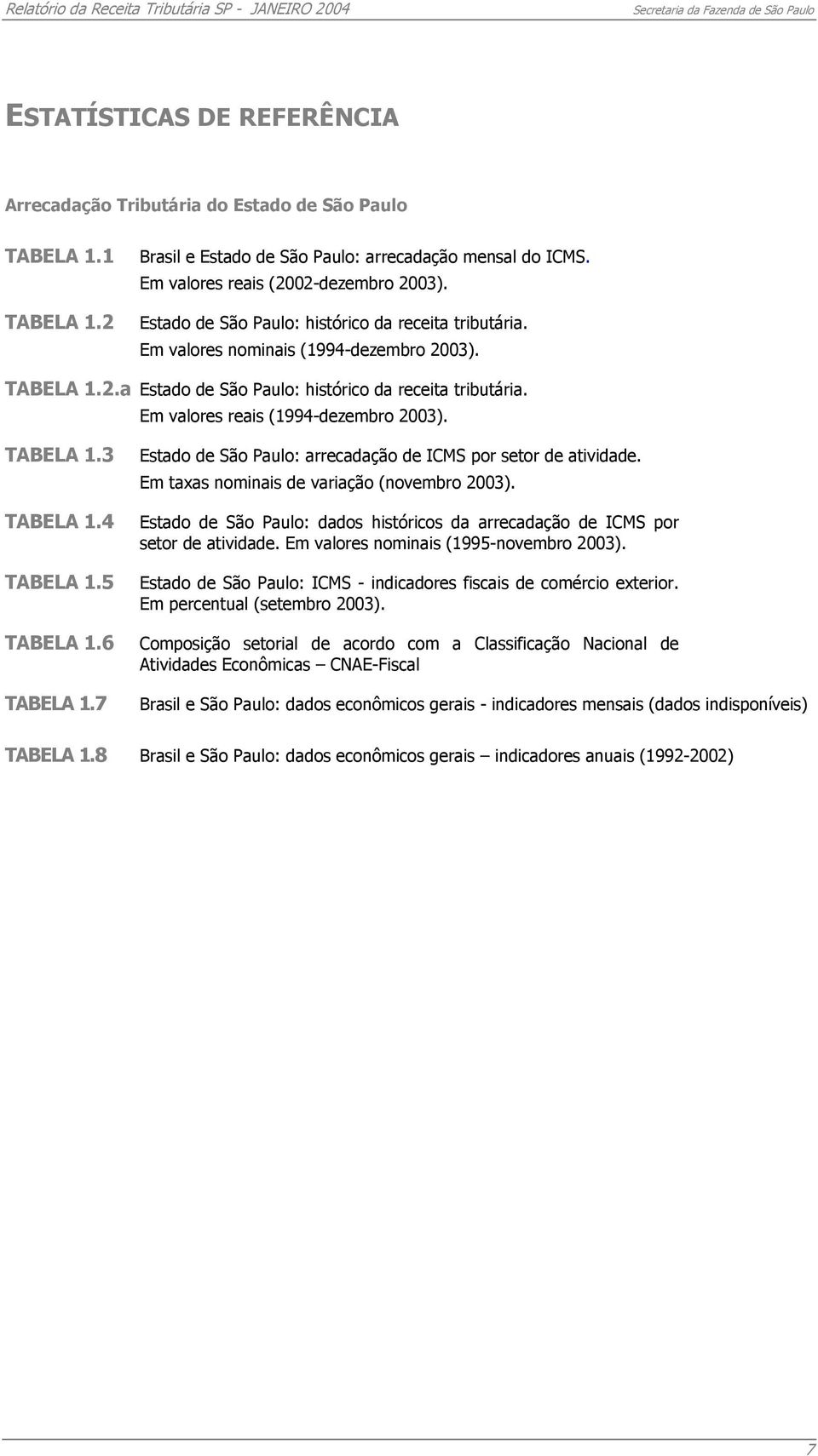 Em valores reais (1994-dezembro 2003). TABELA 1.3 TABELA 1.4 TABELA 1.5 TABELA 1.6 TABELA 1.7 Estado de São Paulo: arrecadação de ICMS por setor de atividade.