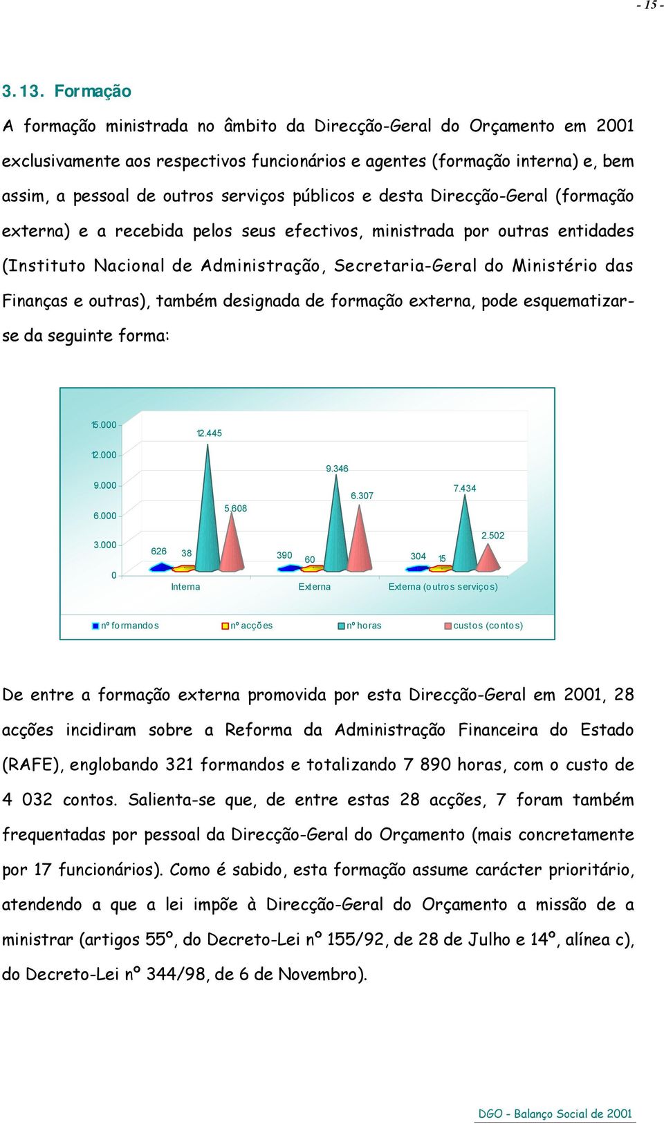 públicos e desta Direcção-Geral (formação externa) e a recebida pelos seus efectivos, ministrada por outras entidades (Instituto Nacional de Administração, Secretaria-Geral do Ministério das Finanças