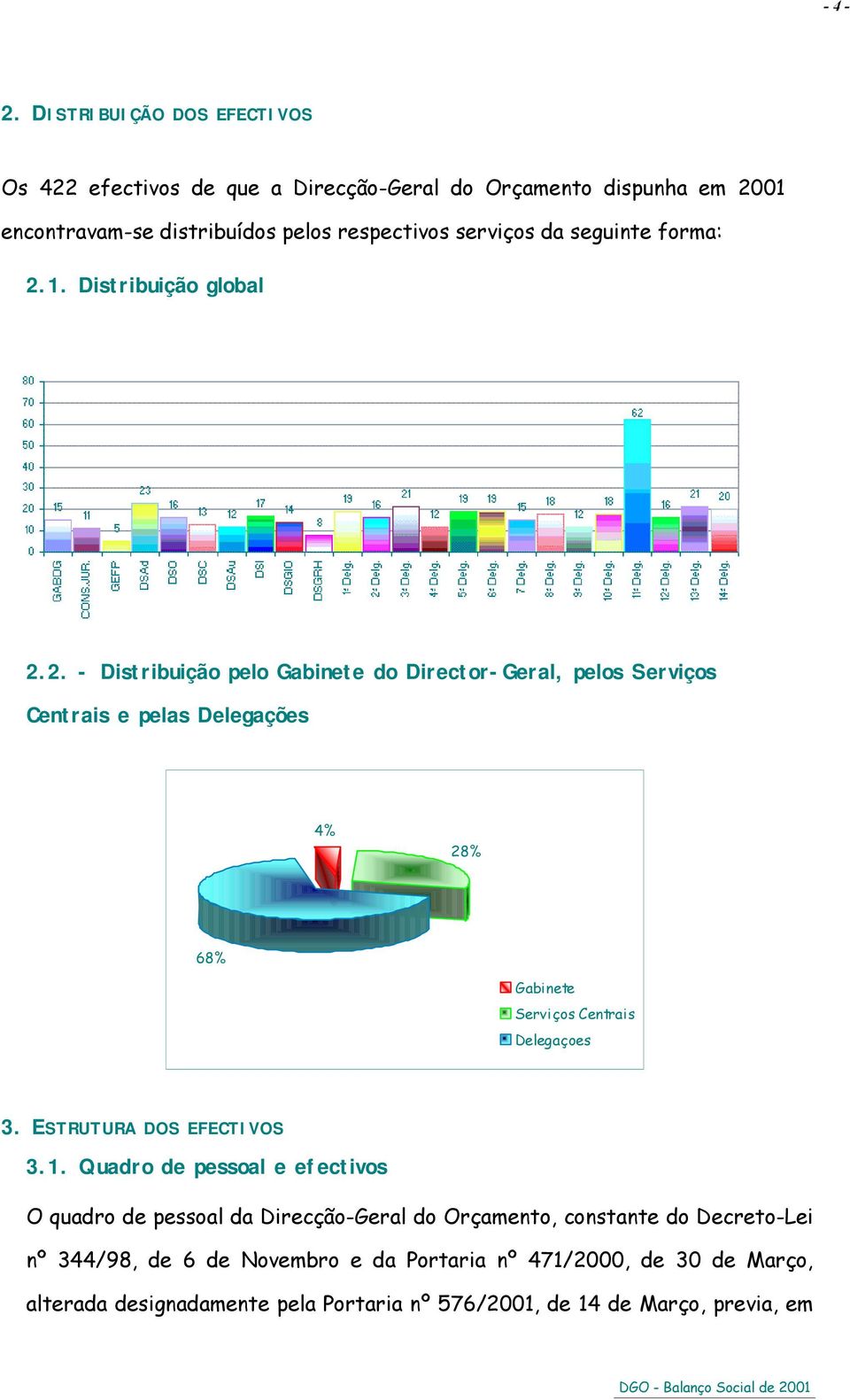 seguinte forma: 2.