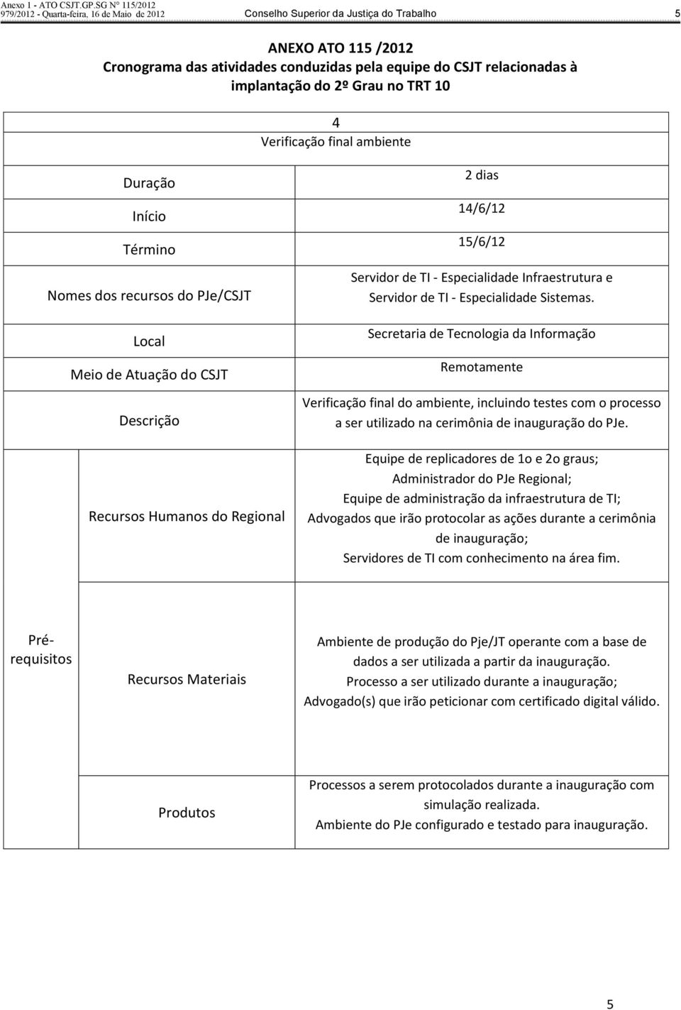 Equipe de replicadores de 1o e 2o graus; Administrador do PJe Regional; Equipe de administração da infraestrutura de TI; Advogados que irão protocolar as ações durante a cerimônia de inauguração;