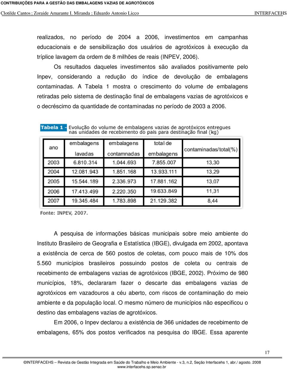 A Tabela 1 mostra o crescimento do volume de embalagens retiradas pelo sistema de destinação final de embalagens vazias de agrotóxicos e o decréscimo da quantidade de contaminadas no período de 2003