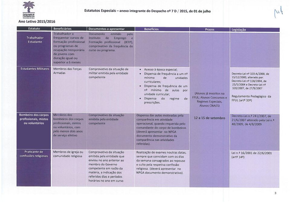 curso ou progrm.