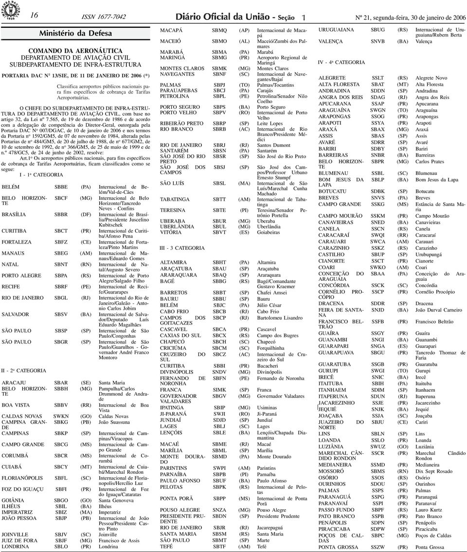 de Tarifas Aeroportuárias. O CHEFE DO SUBDEPARTAMENTO DE INFRA-ESTRU- TURA DO DEPARTAMENTO DE AVIAÇÃO CIVIL, com base no artigo 32, da Lei nº 7.