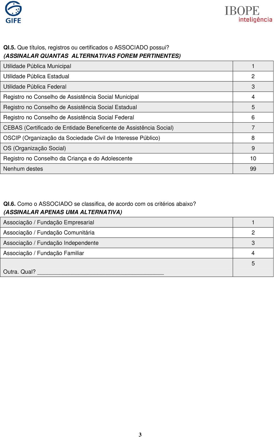 Registro no Conselho de Assistência Social Federal 6 CEBAS (Certificado de Entidade Beneficente de Assistência Social) 7 OSCIP (Organização da Sociedade Civil de Interesse Público) 8 OS (Organização