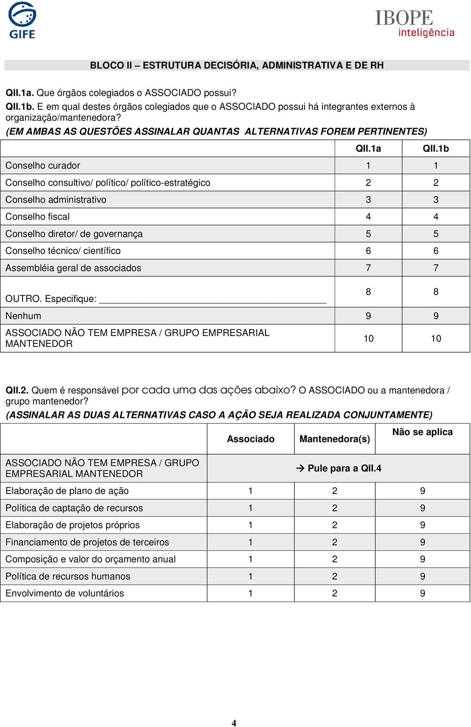 1b Conselho curador 1 1 Conselho consultivo/ político/ político-estratégico 2 2 Conselho administrativo 3 3 Conselho fiscal 4 4 Conselho diretor/ de governança 5 5 Conselho técnico/ científico 6 6