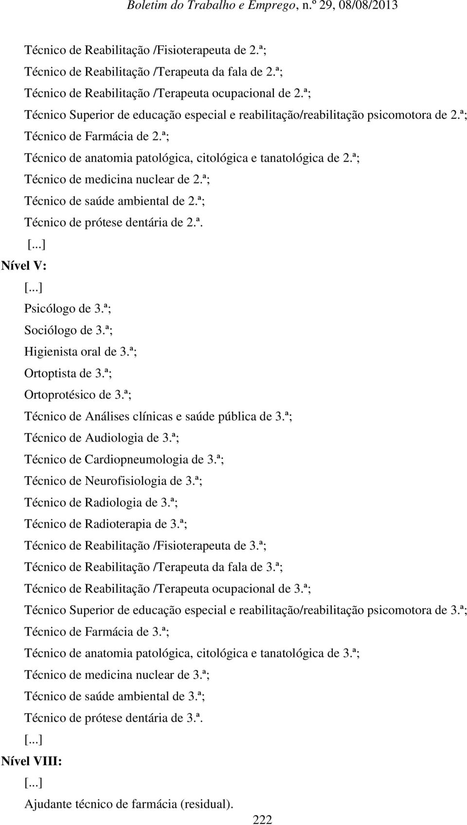 ª; Técnico de medicina nuclear de 2.ª; Técnico de saúde ambiental de 2.ª; Técnico de prótese dentária de 2.ª. Nível V: Psicólogo de 3.ª; Sociólogo de 3.ª; Higienista oral de 3.ª; Ortoptista de 3.