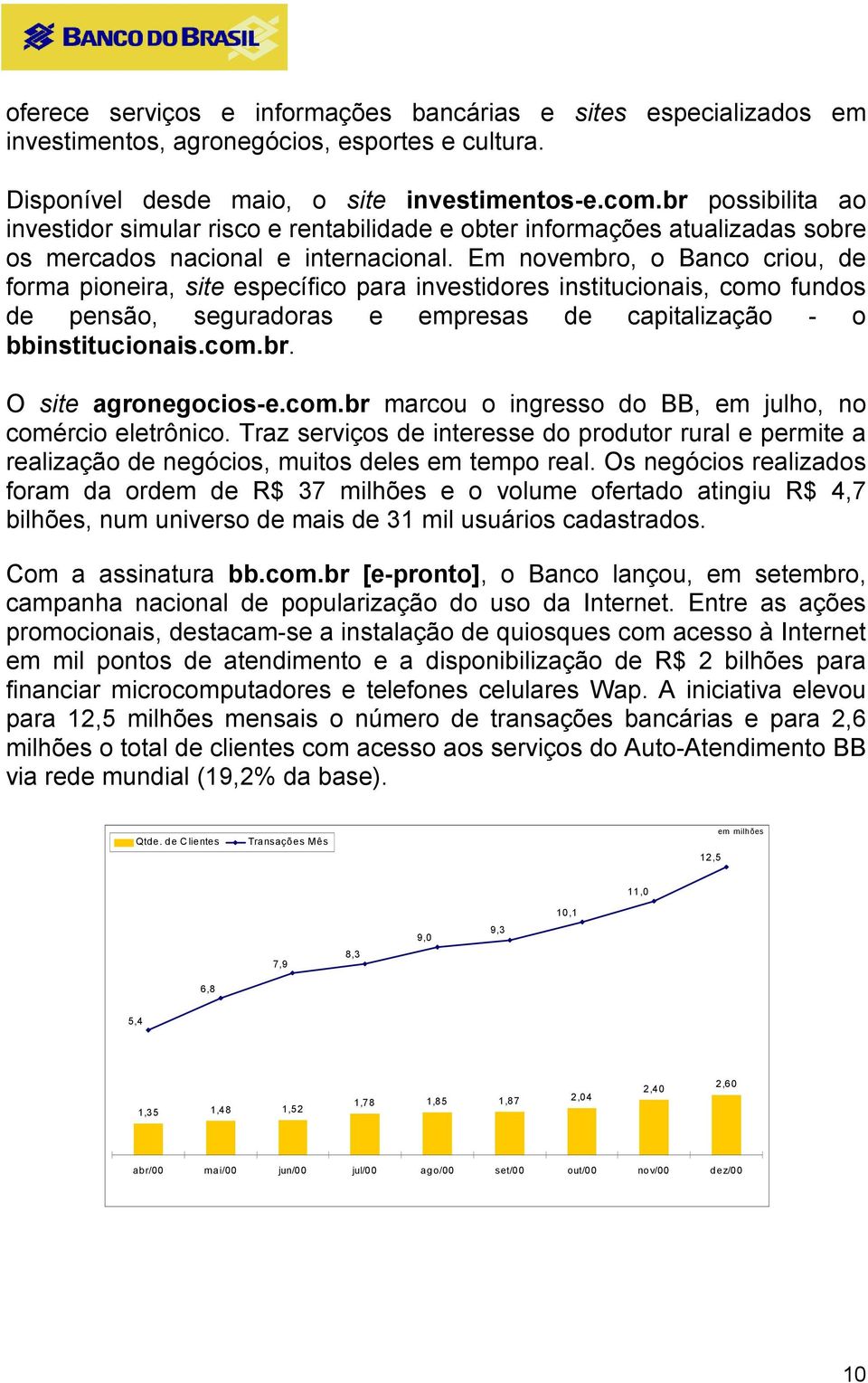 Em novembro, o Banco criou, de forma pioneira, site específico para investidores institucionais, como fundos de pensão, seguradoras e empresas de capitalização - o bbinstitucionais.com.br. O site agronegocios-e.