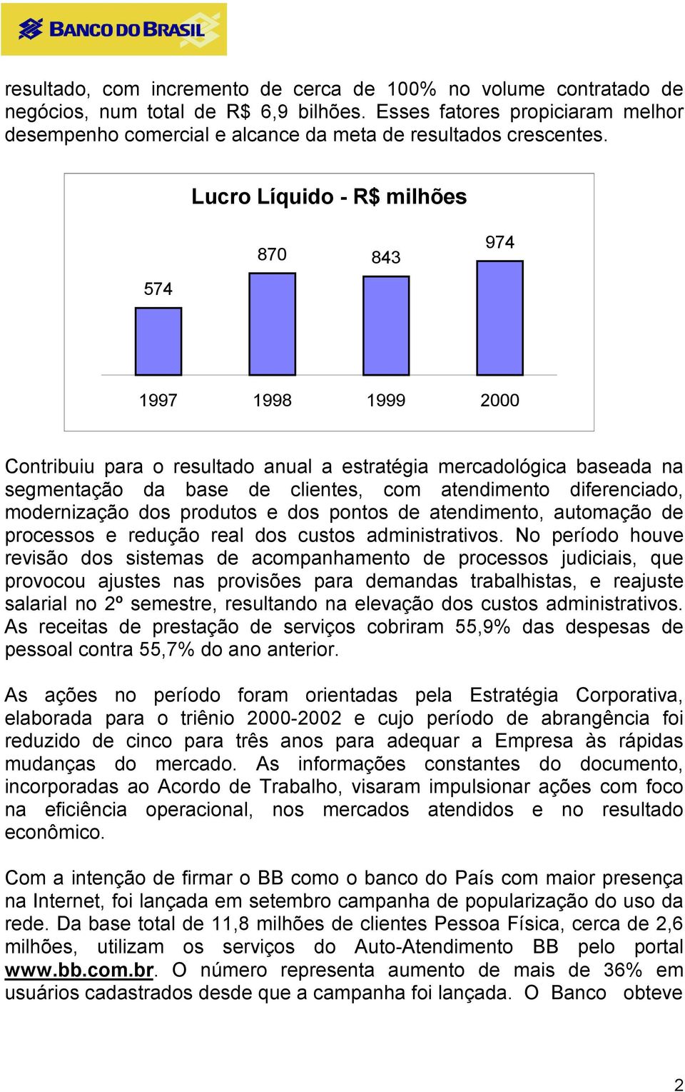 Lucro Líquido - R$ milhões 870 843 974 574 1997 1998 1999 2000 Contribuiu para o resultado anual a estratégia mercadológica baseada na segmentação da base de clientes, com atendimento diferenciado,