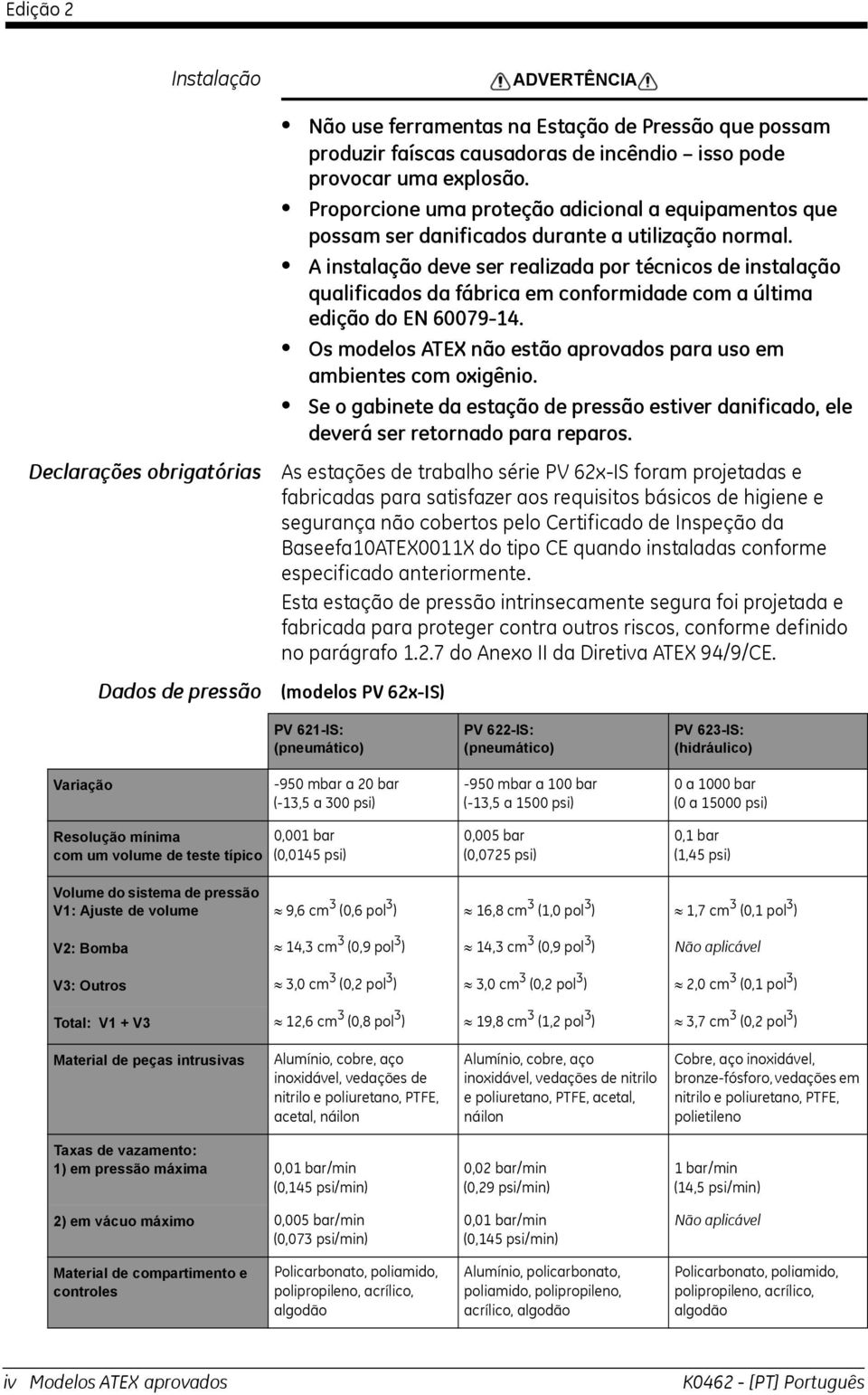 A instalação deve ser realizada por técnicos de instalação qualificados da fábrica em conformidade com a última edição do EN 60079-.