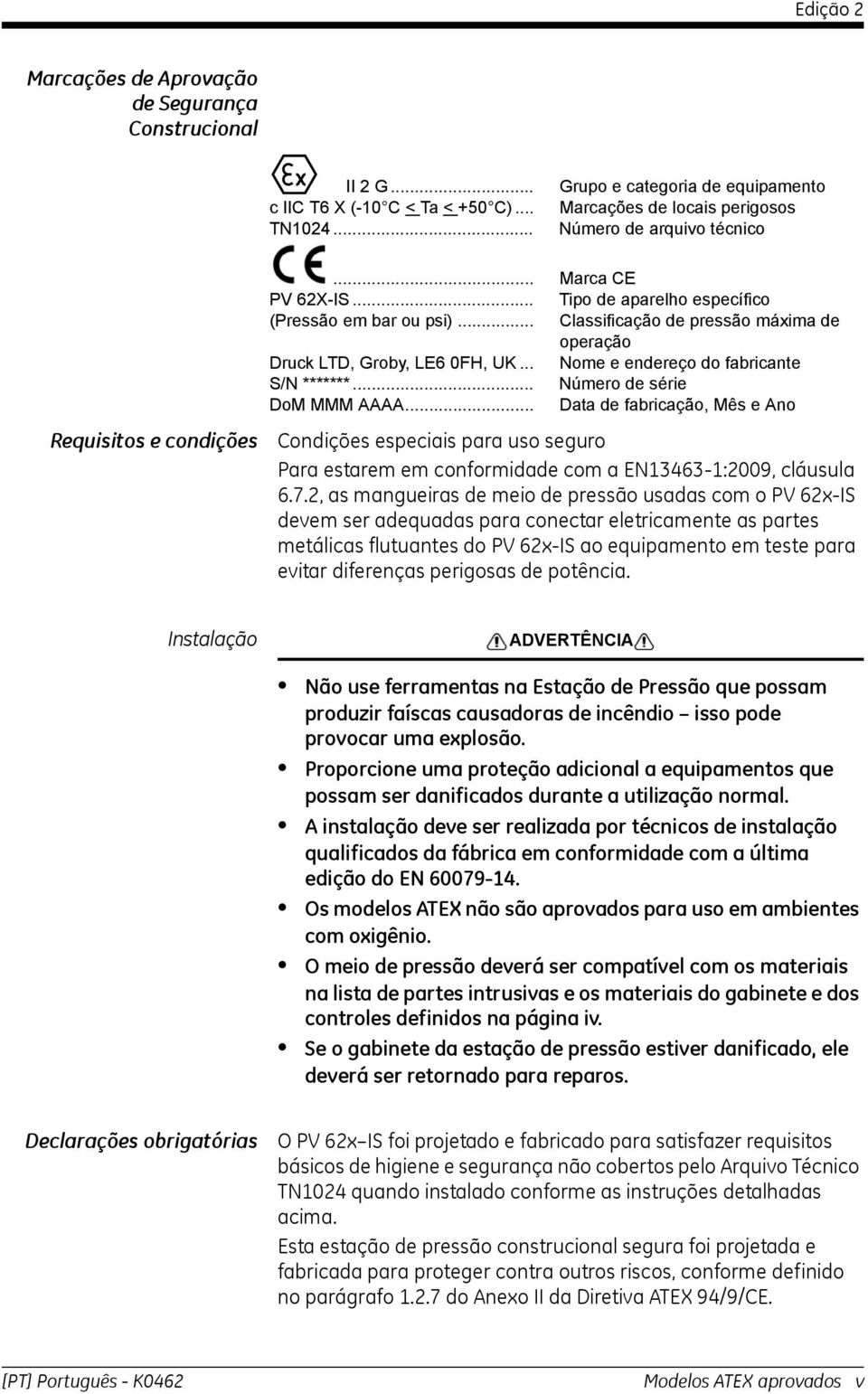 .. Classificação de pressão máxima de operação Druck LTD, Groby, LE6 0FH, UK... Nome e endereço do fabricante S/N *******... Número de série DoM MMM AAAA.