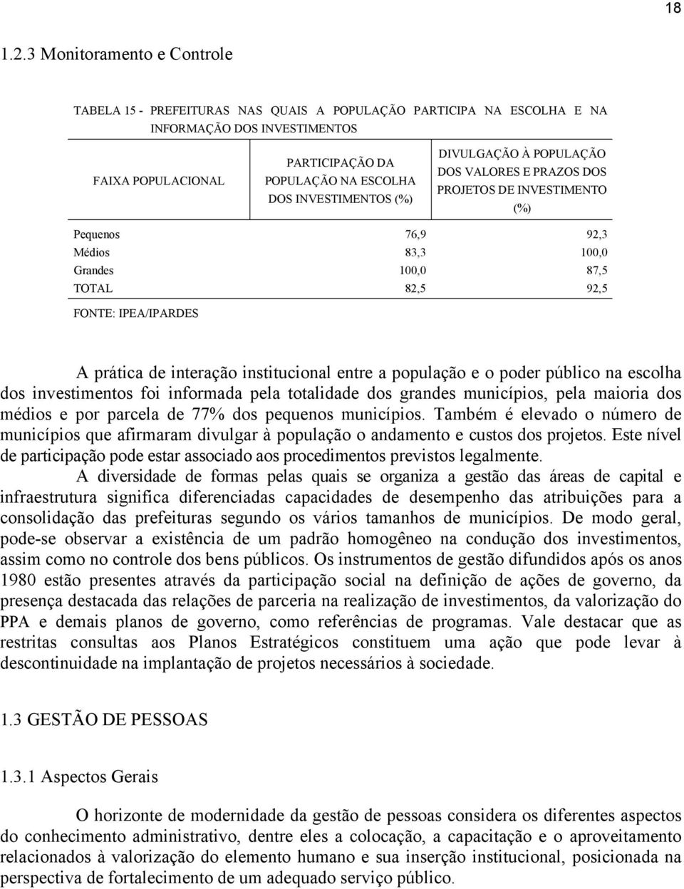 POPULAÇÃO DOS VALORES E PRAZOS DOS PROJETOS DE INVESTIMENTO (%) Pequenos 76,9 92,3 Médios 83,3 100,0 Grandes 100,0 87,5 TOTAL 82,5 92,5 A prática de interação institucional entre a população e o