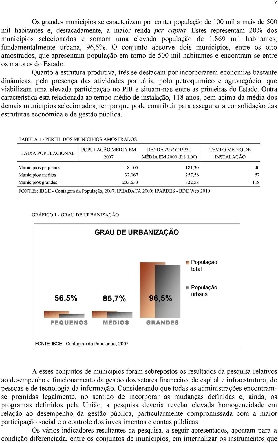 O conjunto absorve dois municípios, entre os oito amostrados, que apresentam população em torno de 500 mil habitantes e encontram-se entre os maiores do Estado.