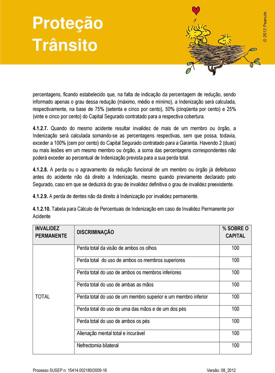 % (setenta e cinco por cento), 50% (cinqüenta por cento) e 25% (vinte e cinco por cento) do Capital Segurado contratado para a respectiva cobertura. 4.1.2.7.