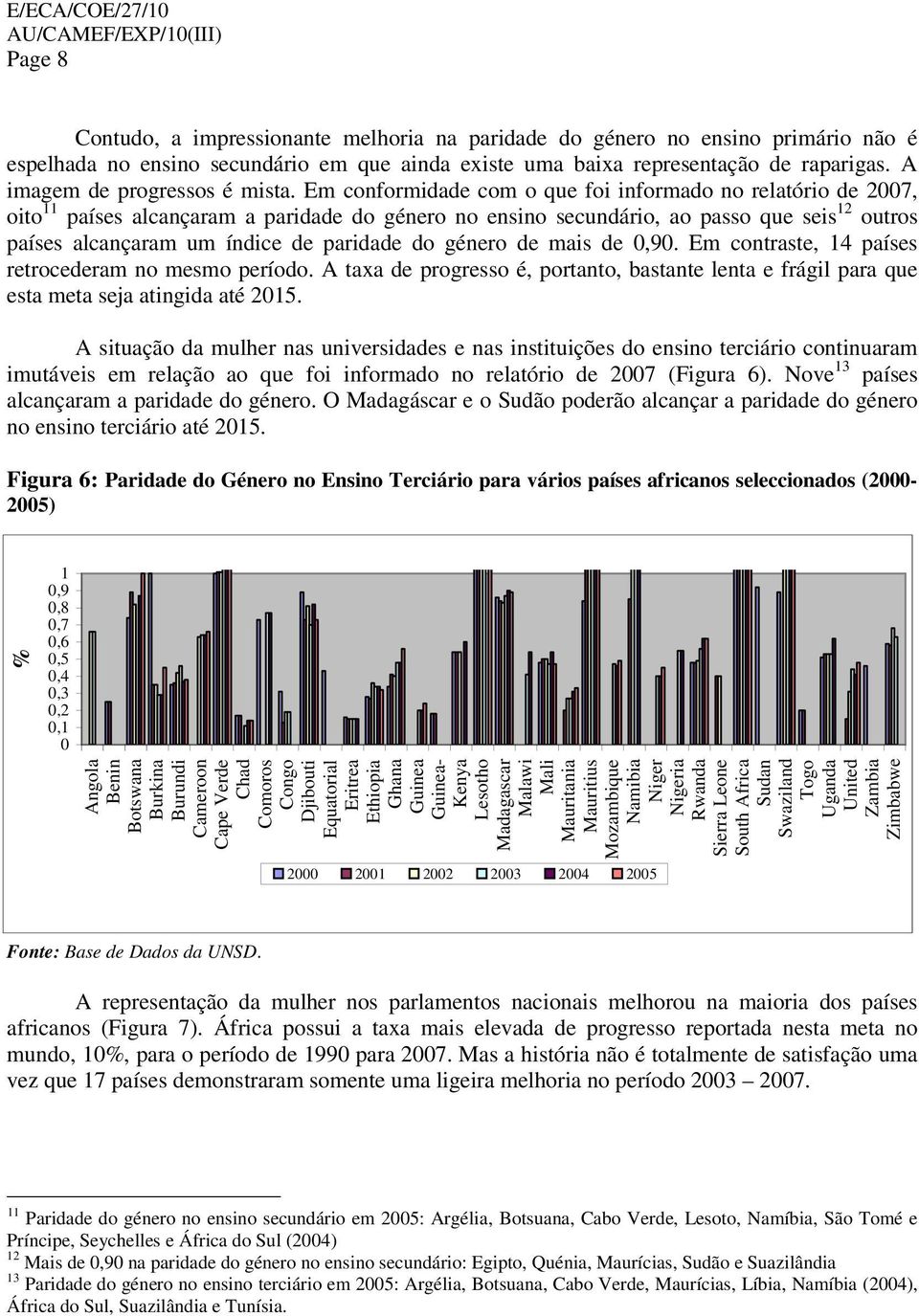 Em conformidade com o que foi informado no relatório de 2007, oito 11 países alcançaram a paridade do género no ensino secundário, ao passo que seis 12 outros países alcançaram um índice de paridade