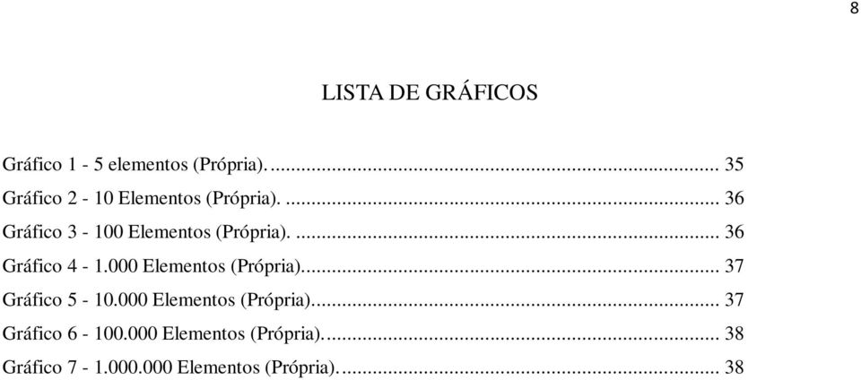 ... 36 Gráfico 4-1.000 Elementos (Própria)... 37 Gráfico 5-10.