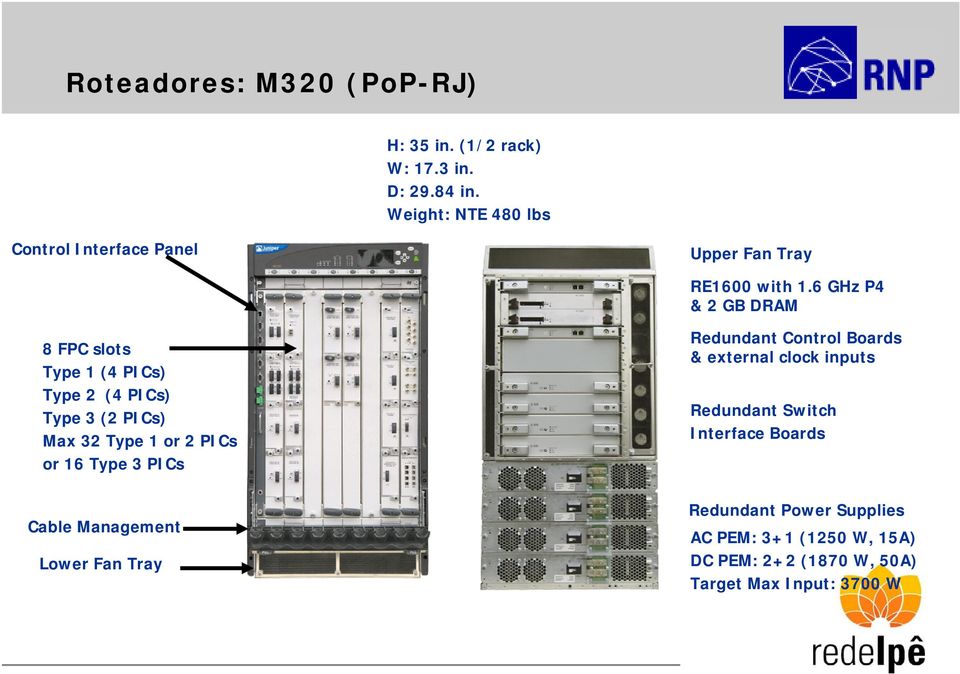 6 GHz P4 & 2 GB DRAM 8 FPC slots Type 1 (4 PICs) Type 2 (4 PICs) Type 3 (2 PICs) Max 32 Type 1 or 2 PICs or 16 Type 3