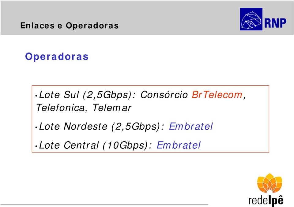 Telefonica, Telemar Lote Nordeste