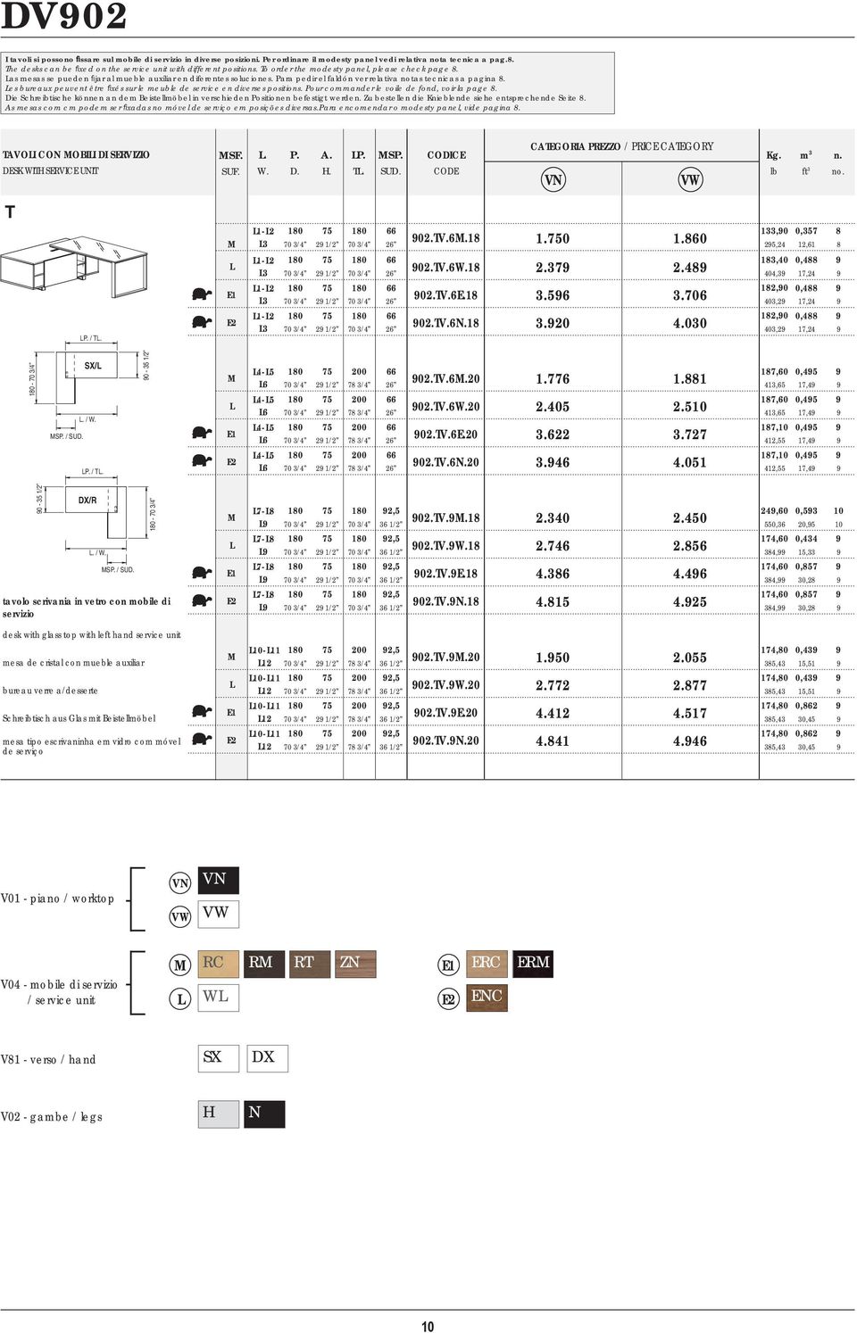 Para pedir el faldón ver relativa notas tecnicas a pagina 8. es bureaux peuvent être fi xés sur le meuble de service en diverses positions. Pour commander le voile de fond, voir la page 8.