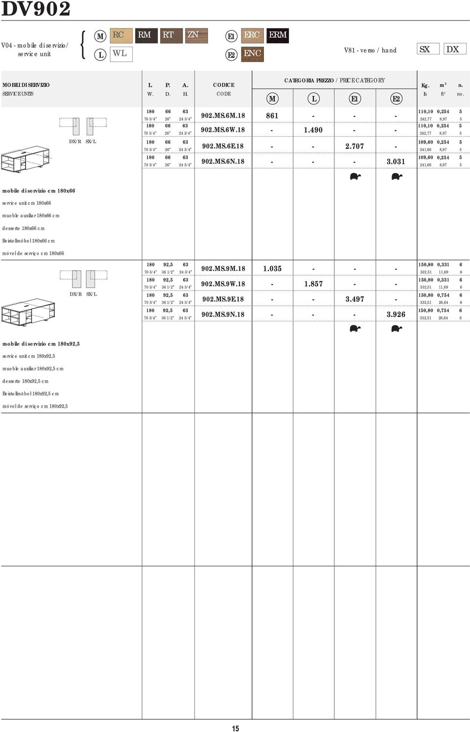 031 241,66 8,97 5 mobile di servizio cm 180x66 service unit cm 180x66 mueble auxiliar 180x66 cm desserte 180x66 cm Beistellmöbel 180x66 cm móvel de serviço cm 180x66 DX/R SX/ 180 92,5 63 902.S.9.18 1.