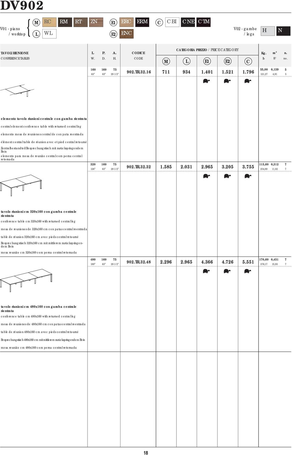 reentrada élément central table de réunion avec et pied central retourné Zentraestandteil Besprechungstisch mit zurückspringendem Bein elemento para mesa de reunião central com perna central