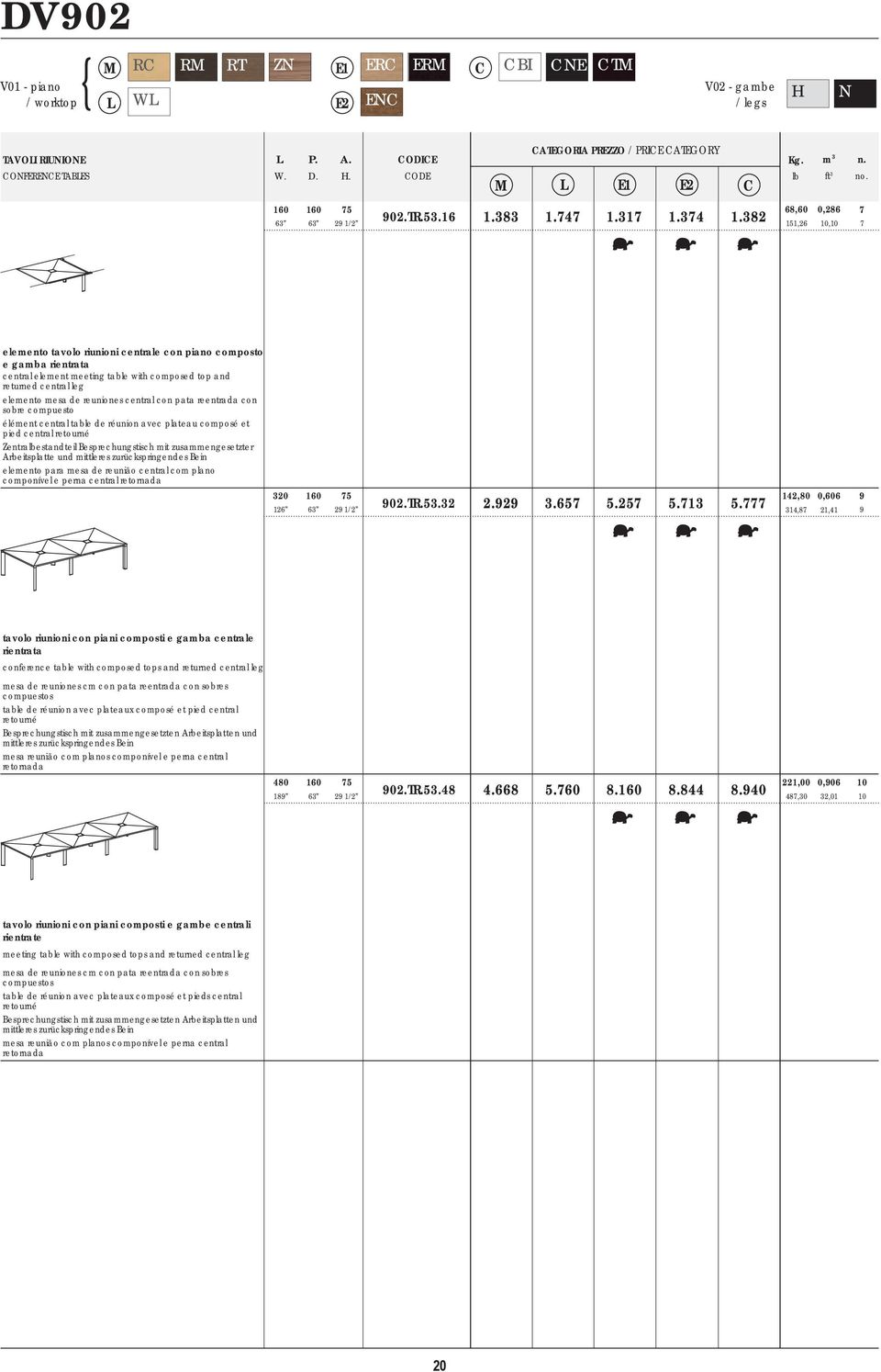 reuniones central con pata reentrada con sobre compuesto élément central table de réunion avec plateau composé et pied central retourné Zentraestandteil Besprechungstisch mit zusammengesetzter