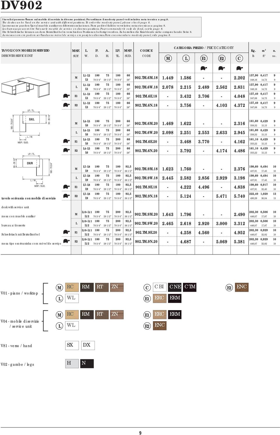 Para pedir el faldón ver relativa notas tecnicas a pagina 8. es bureaux peuvent être fi xés sur le meuble de service en diverses positions. Pour commander le voile de fond, voir la page 8.