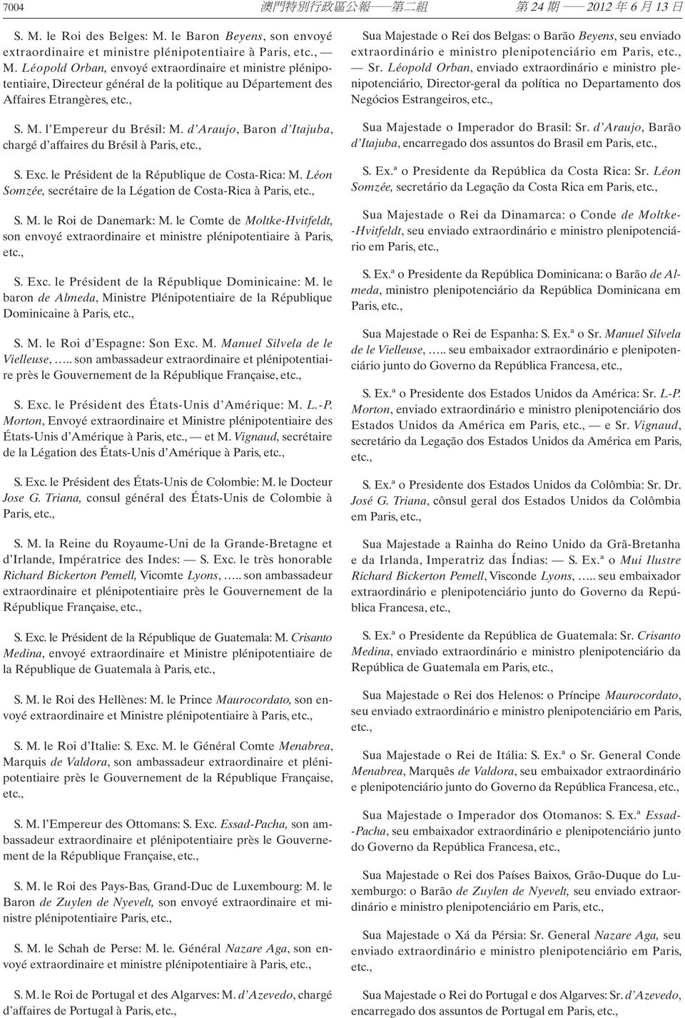 d Araujo, Baron d Itajuba, chargé d affaires du Brésil à Paris, S. Exc. le Président de la République de Costa-Rica: M. Léon Somzée, secrétaire de la Légation de Costa-Rica à Paris, S. M. le Roi de Danemark: M.